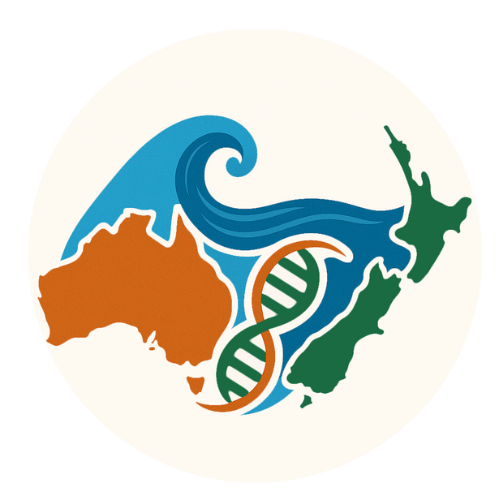 2027 AFFHO Congress logo